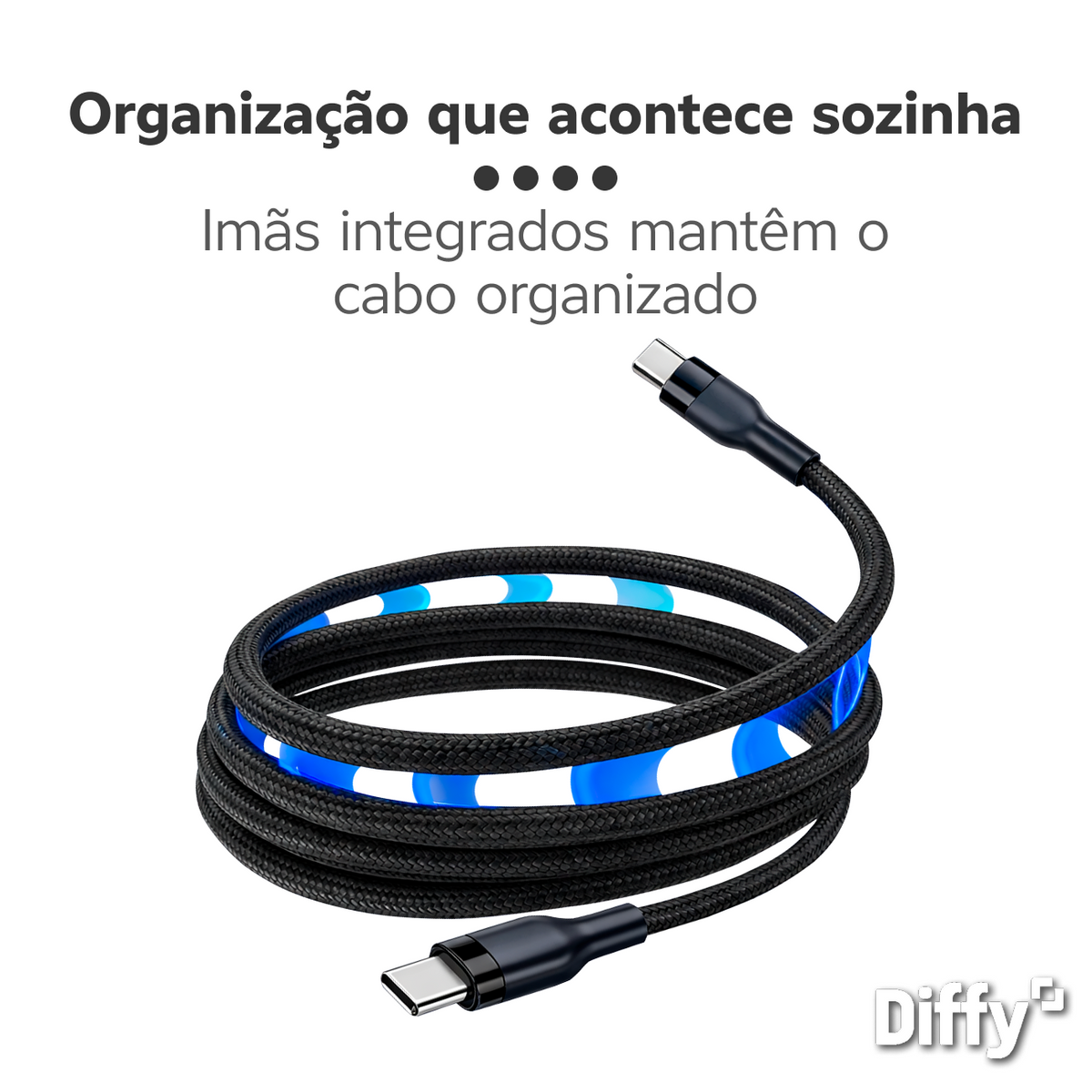 Cabo Loop Usb C
