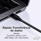 Cabo Loop Usb C