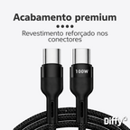 Cabo Loop Usb C
