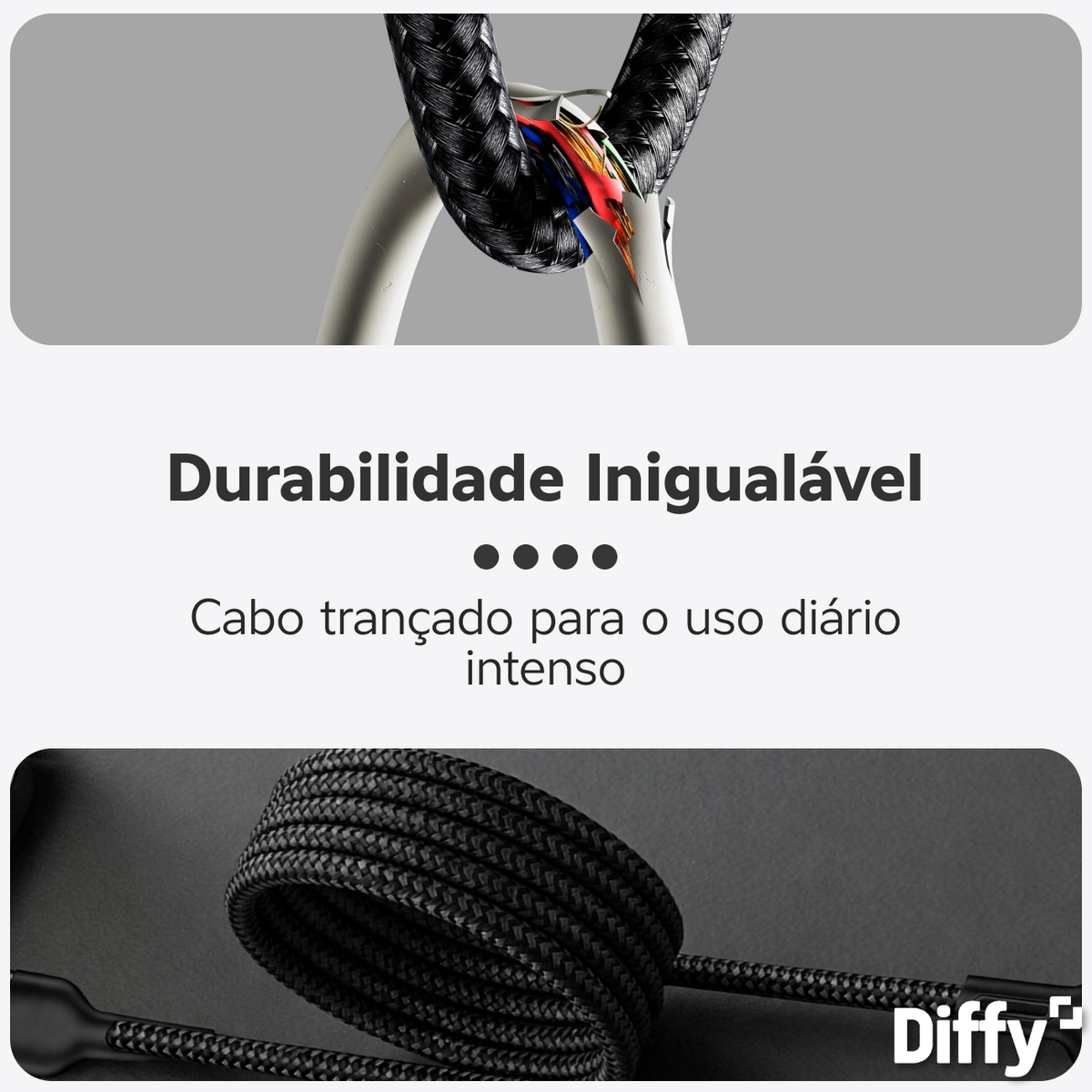 Cabo Loop Usb C
