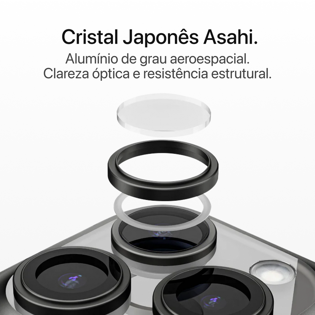 Protetor de Lentes Orby - iPhone 18 Series